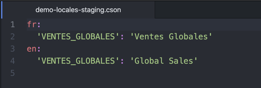 locales syntax